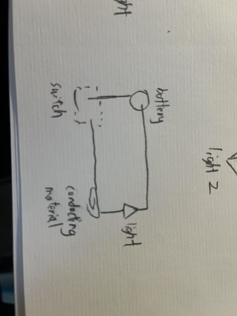 put a description here or you will lose grades