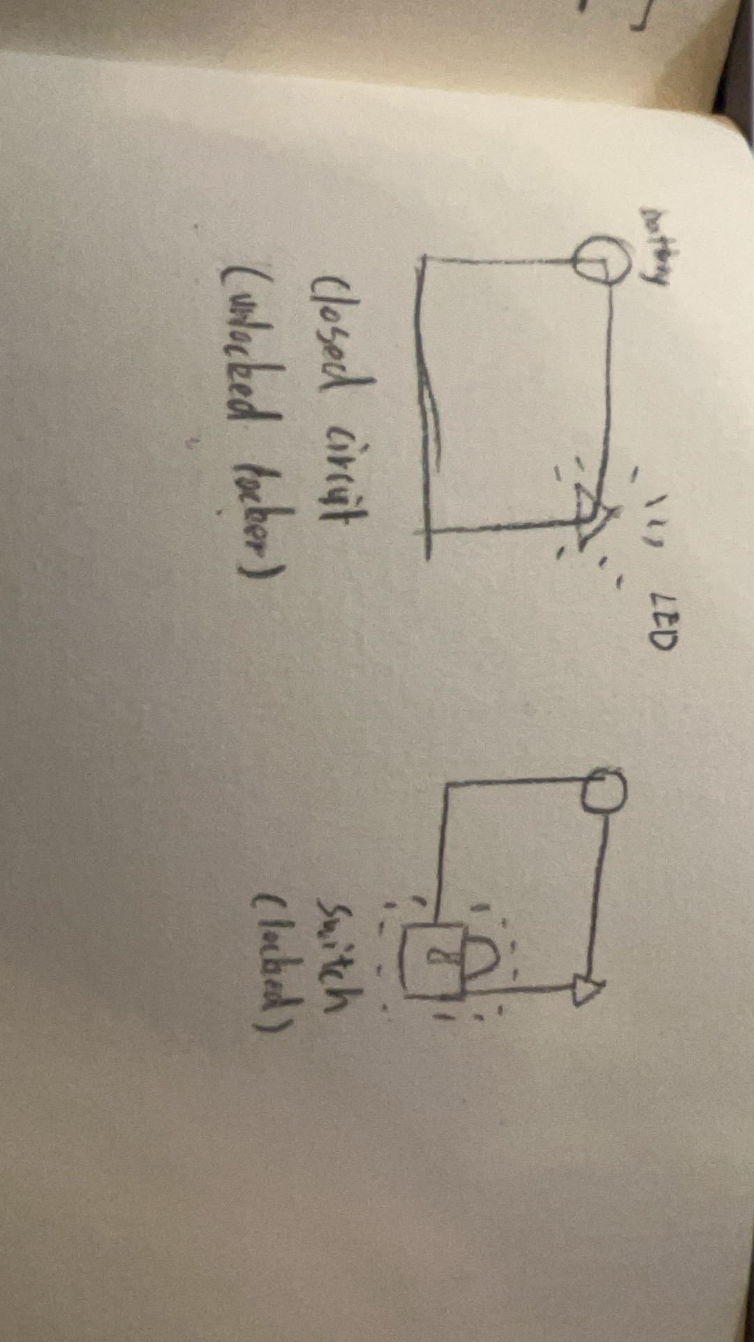 put a description here or you will lose grades