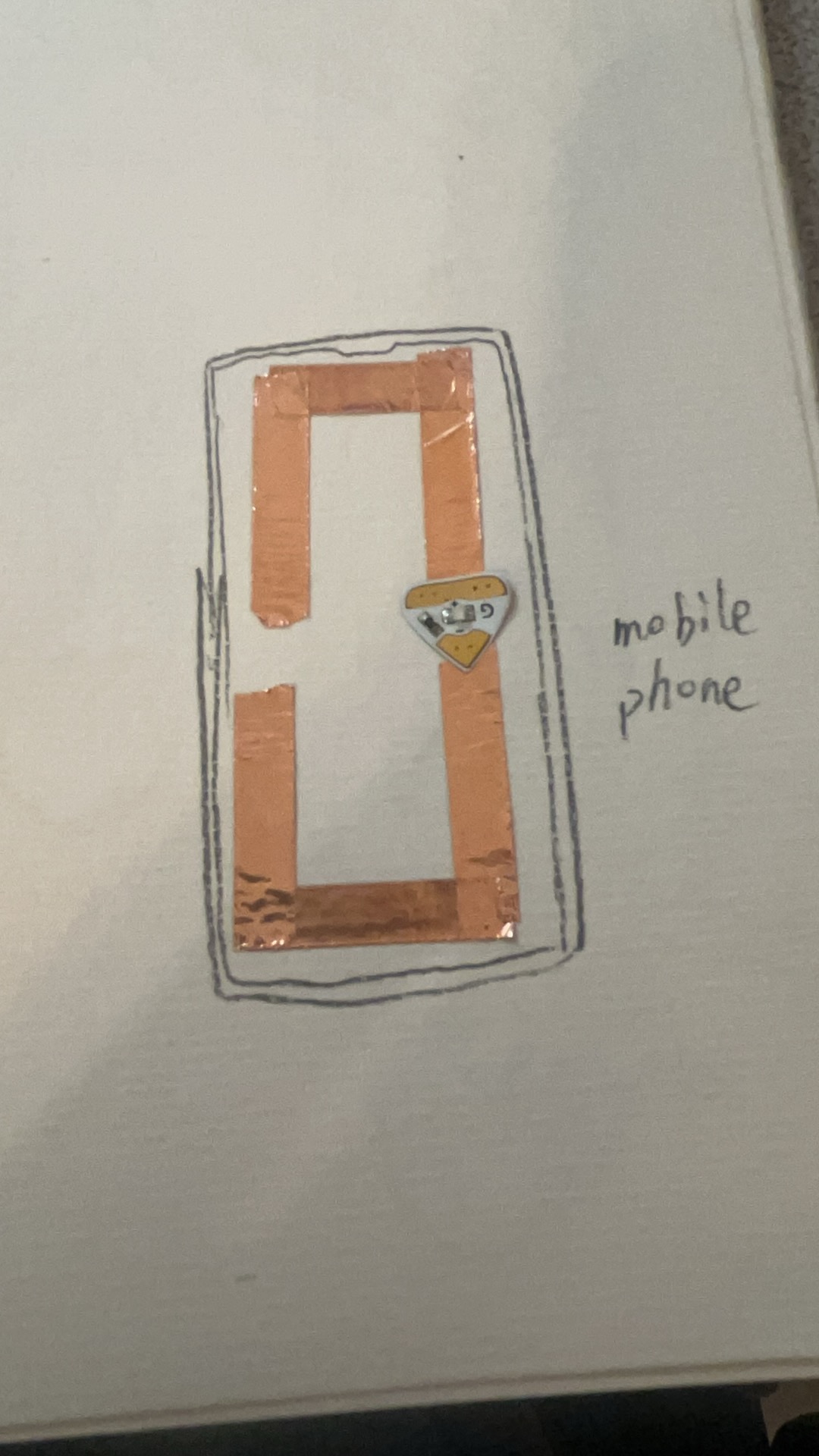 put a description here or you will lose grades