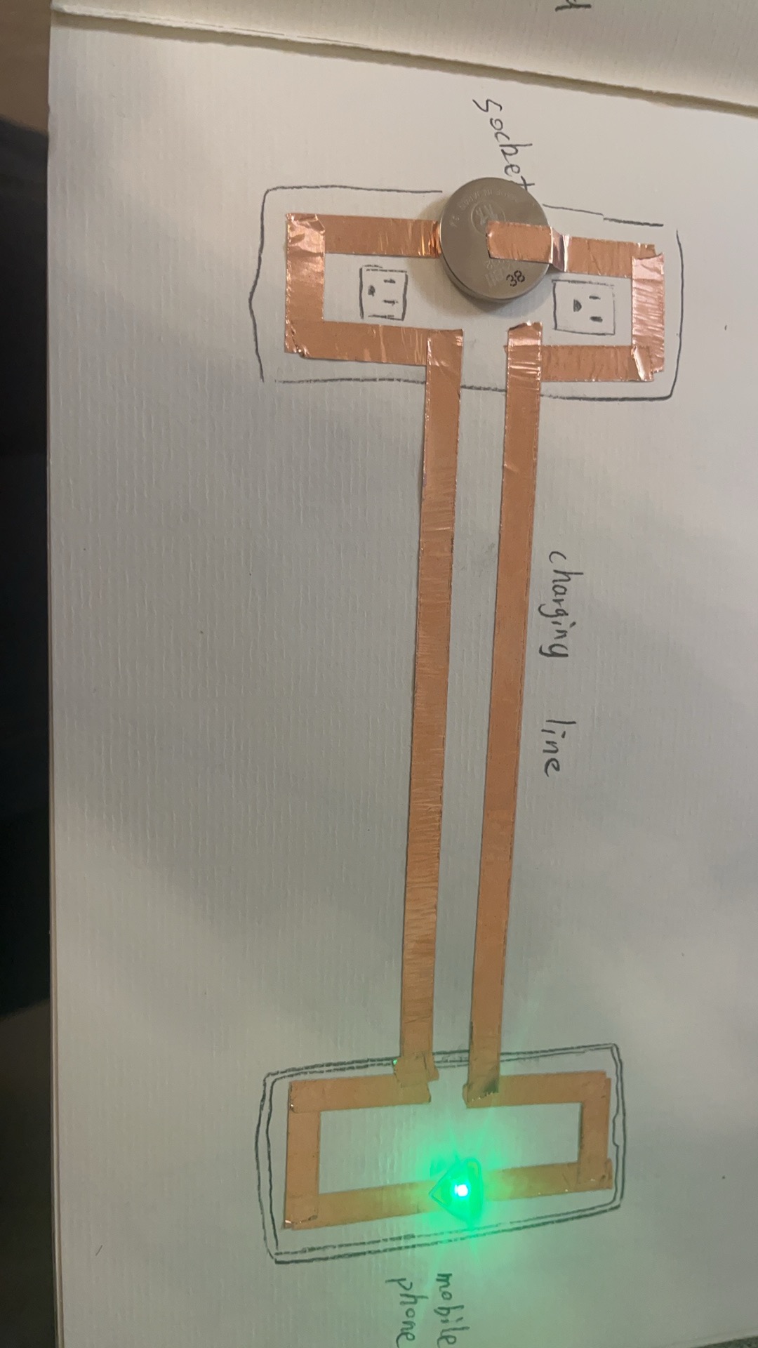 put a description here or you will lose grades