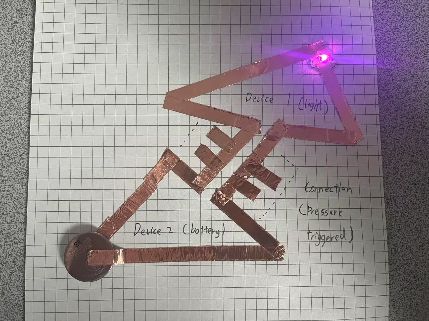 test2Lorem ipsum dolor sit amet, consectetur adipiscing elit