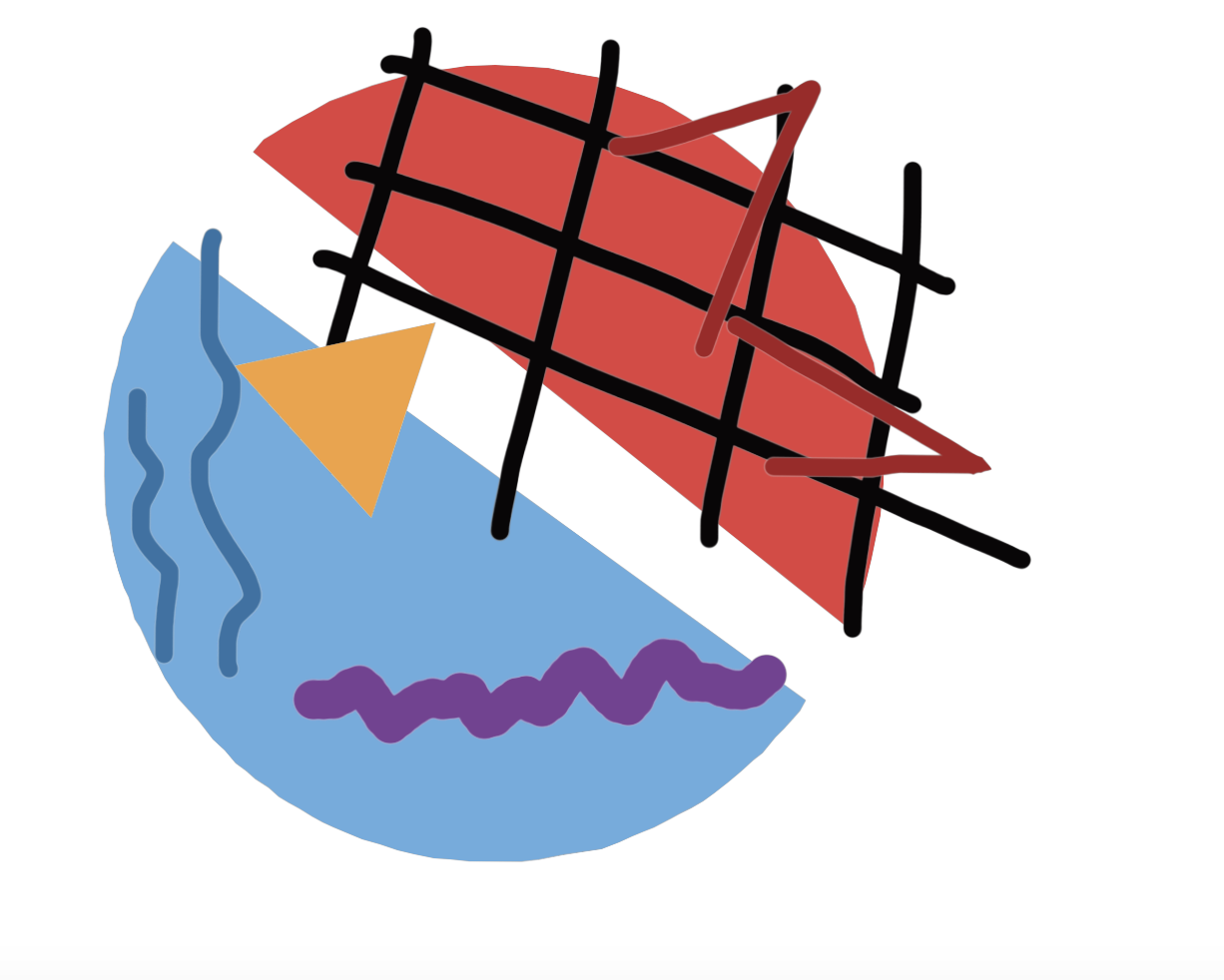 put a description here or you will lose grades