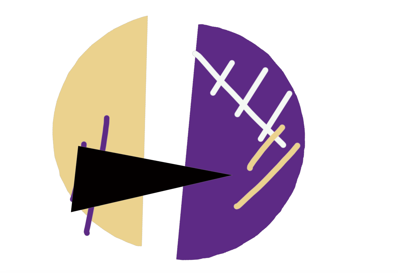 put a description here or you will lose grades