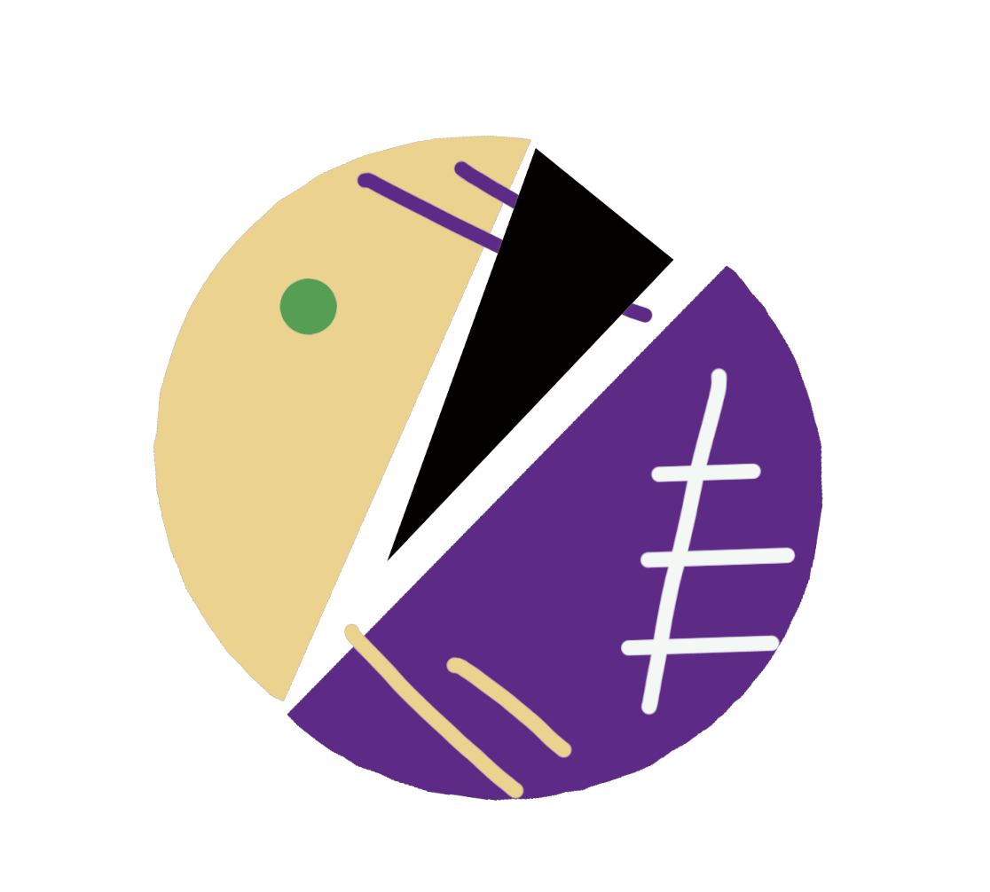 put a description here or you will lose grades